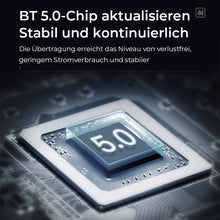 Laden Sie das Bild in den Galerie-Viewer, Multifunktionaler Bluetooth-Autospieler