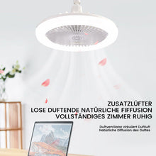Laden Sie das Bild in den Galerie-Viewer, 2-in-1-Aromatherapie-LED-Lüfterlampe