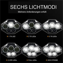 Laden Sie das Bild in den Galerie-Viewer, Outdoor-Multifunktionsstarker Scheinwerfer