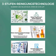 Laden Sie das Bild in den Galerie-Viewer, Wandreparatur-Rollbürste  mit Wandreparaturpaste