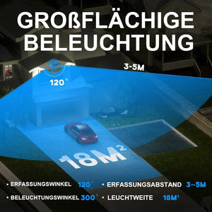 2022 NEUES Solar-LED-Lichtsystem