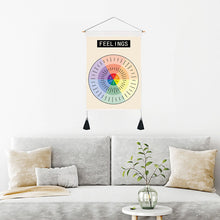 Laden Sie das Bild in den Galerie-Viewer, Psychologische Wandtafel für dekorative Malerei