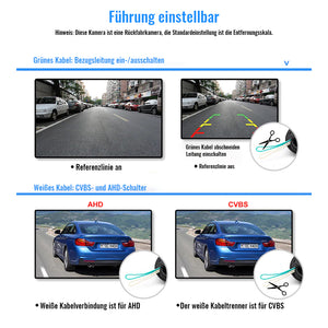 HD-Rückfahrkamera Für Auto