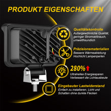 Laden Sie das Bild in den Galerie-Viewer, 70W LED-Zweifarblaserlicht