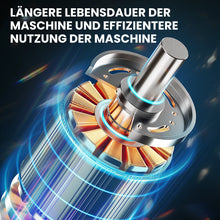 Laden Sie das Bild in den Galerie-Viewer, 3-in-1 Verbesserter Kabelloser Mini-Handstaubsauger