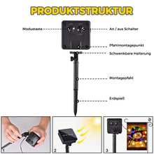 Laden Sie das Bild in den Galerie-Viewer, LED-Schneemann-Gartenflagge