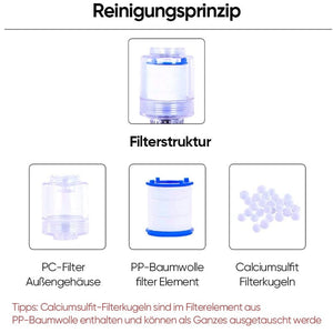 Küche Wasserfilter Wasserhahn