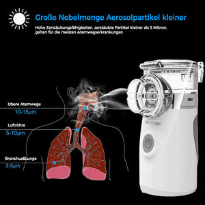 Tragbarer Mikro-Vernebler