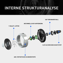 Laden Sie das Bild in den Galerie-Viewer, Multifunktionaler Mini-Stumm-Lüfter