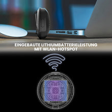 Laden Sie das Bild in den Galerie-Viewer, 1080p magnetische WiFi-Minikamera