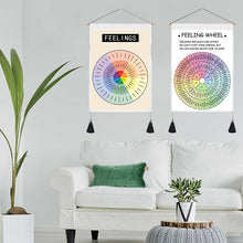 Laden Sie das Bild in den Galerie-Viewer, Psychologische Wandtafel für dekorative Malerei