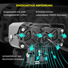 Laden Sie das Bild in den Galerie-Viewer, Motorrad fahrende LED-Zusatzscheinwerfer