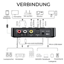 Laden Sie das Bild in den Galerie-Viewer, Bluetooth 5.0 Sender und Empfänger