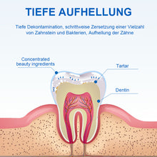 Laden Sie das Bild in den Galerie-Viewer, Zahnaufhellungs-Gel-Stift