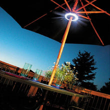 Laden Sie das Bild in den Galerie-Viewer, Garten-/Ess-/Zelt-Scheibenlicht