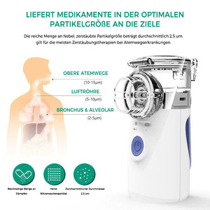 Tragbarer Mikro-Vernebler