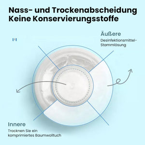 Tragbare Kreative Feuchttücher