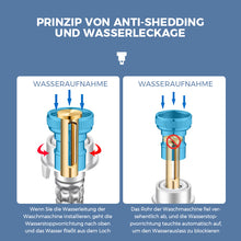Laden Sie das Bild in den Galerie-Viewer, Wasserhahn-Adapter