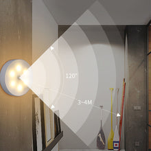 Laden Sie das Bild in den Galerie-Viewer, Intelligentes menschliches Induktions-LED-Nachtlicht