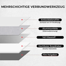 Laden Sie das Bild in den Galerie-Viewer, Super Wasserdichtes Klebeband