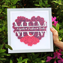Laden Sie das Bild in den Galerie-Viewer, Muttertagsgeschenk Farbverlauf Blumenrahmen