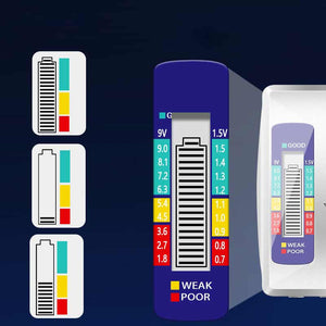 Digitaler Batteriespannungsdetektor