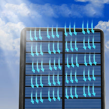 Laden Sie das Bild in den Galerie-Viewer, Solar-Infrarot-Induktions-Gartenleuchte