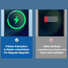Laden Sie das Bild in den Galerie-Viewer, Transparente magnetische kabellose Ladehülle für iPhone