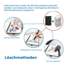 Laden Sie das Bild in den Galerie-Viewer, Verdicktes wasserdichtes und wiederverwendbares Notizbuch